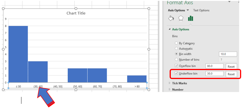 how to create a histogram in excel how to create a histogram in excel